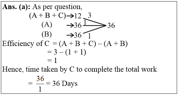 answer image