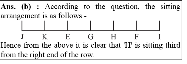 answer image