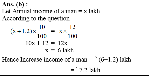 answer image