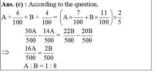answer image