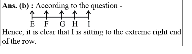 answer image