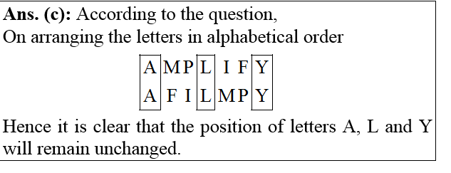 answer image