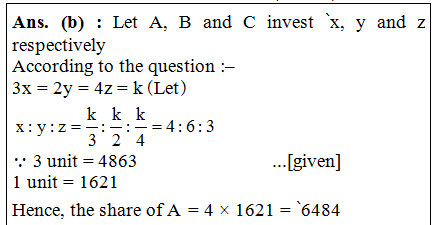 answer image