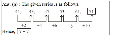 answer image