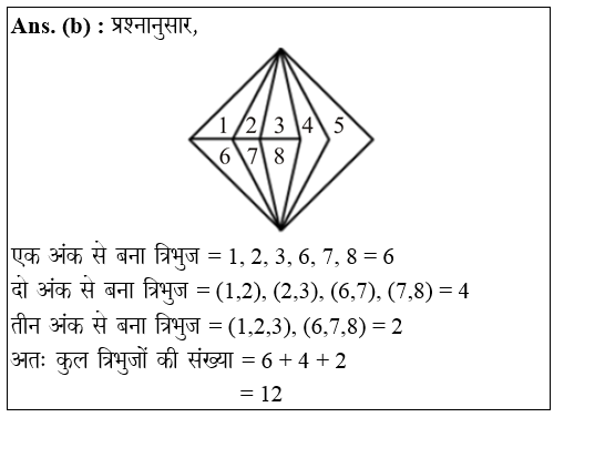 answer image
