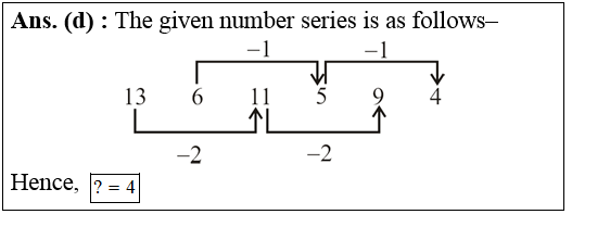 answer image