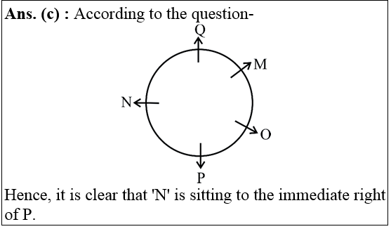 answer image