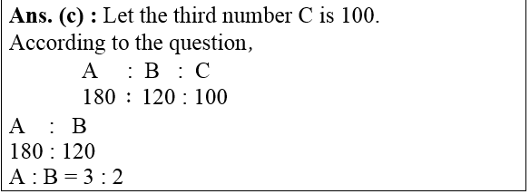 answer image