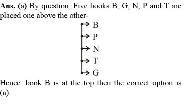answer image