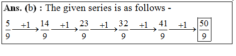 answer image