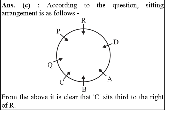 answer image