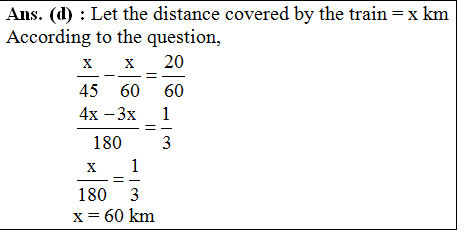 answer image