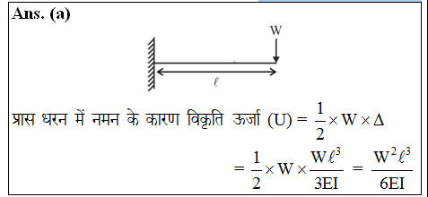 answer image