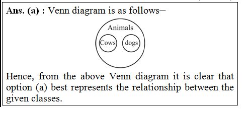 answer image