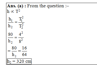 answer image