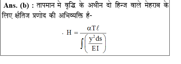 answer image