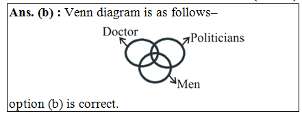 answer image