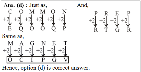 answer image