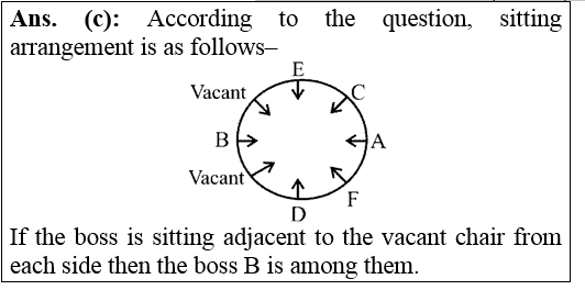answer image