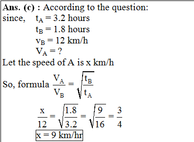 answer image