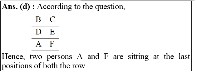 answer image