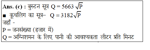 answer image