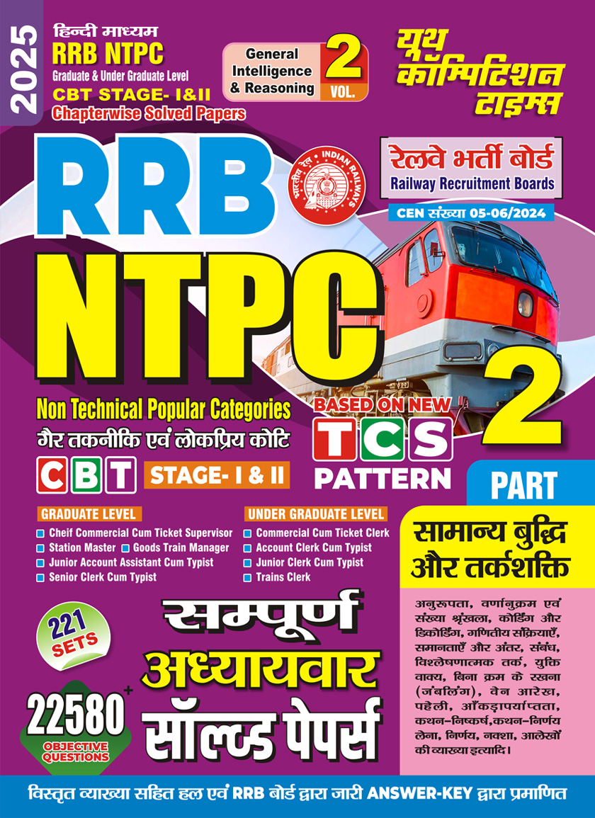 Category YCT