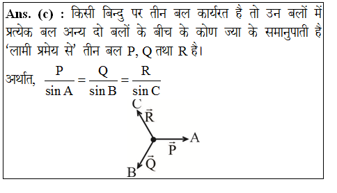 answer image