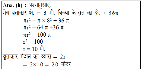 answer image