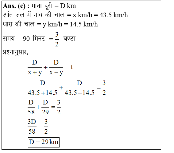 answer image