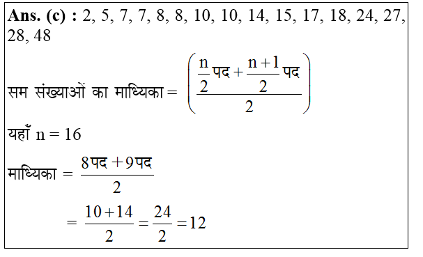 answer image