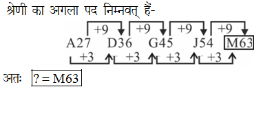 answer image