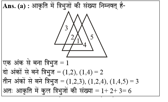 answer image