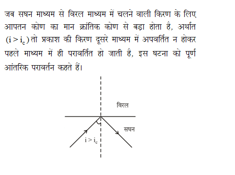 answer image