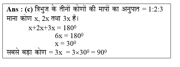 answer image