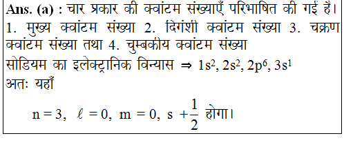 answer image