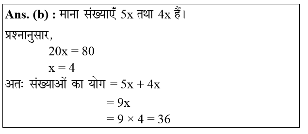 answer image