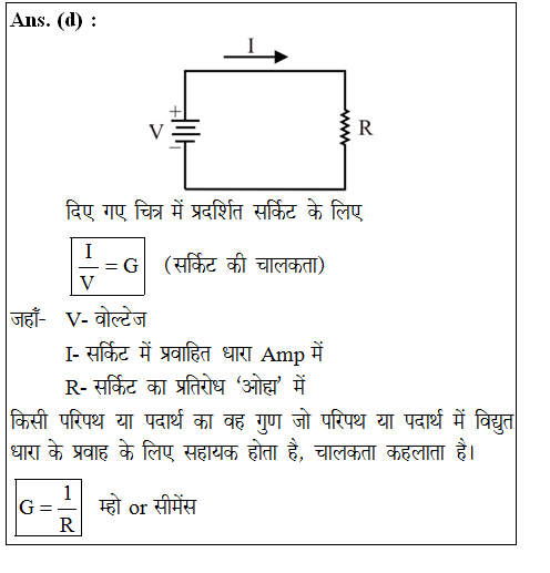 answer image