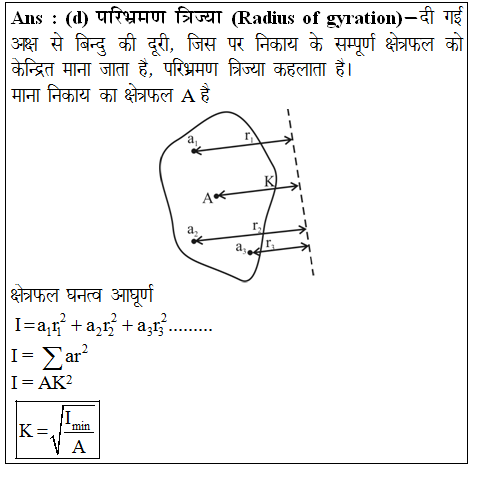 answer image