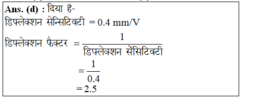 answer image