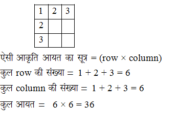 answer image