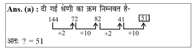 answer image