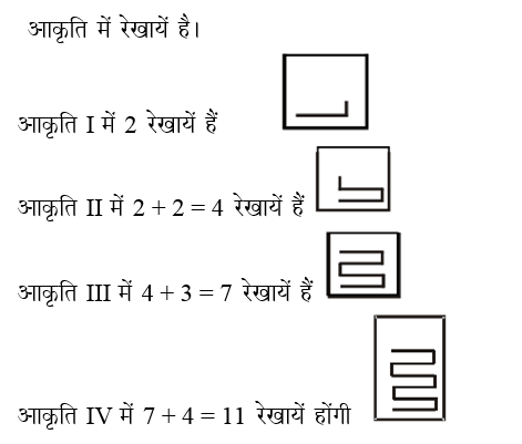 answer image