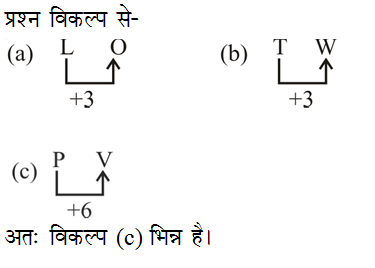 answer image