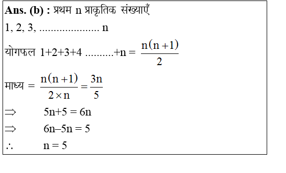 answer image