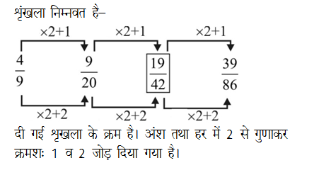 answer image