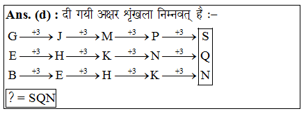 answer image