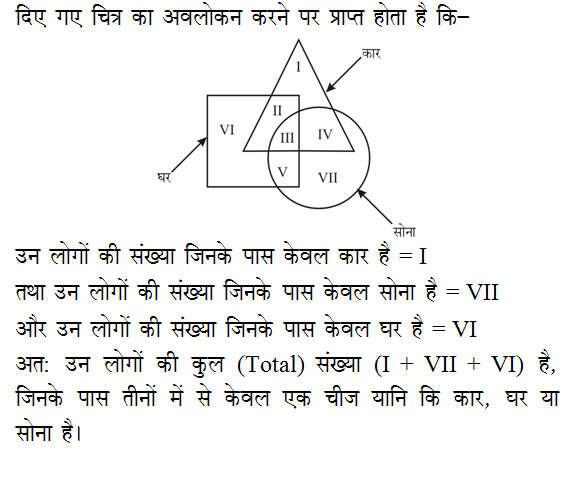 answer image
