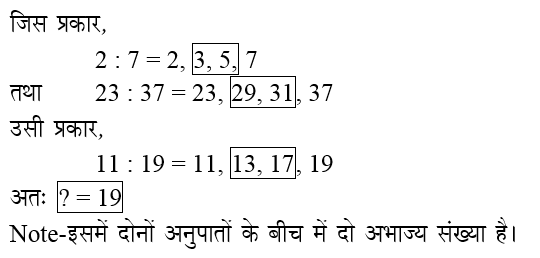 answer image