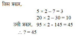 answer image